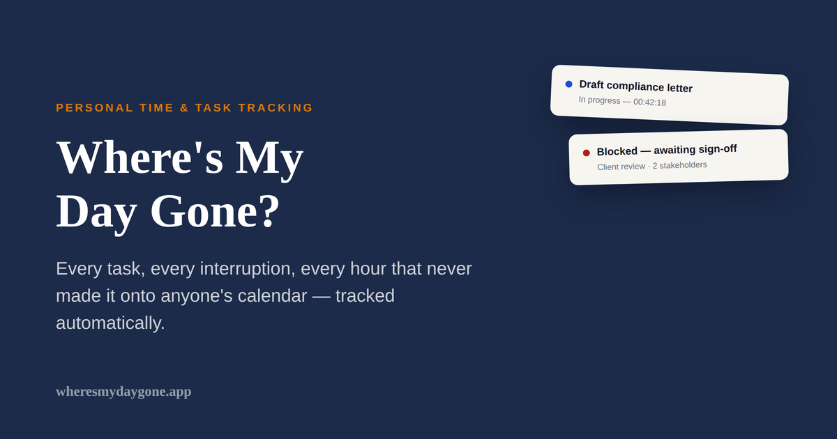 Where's My Day Gone? — official preview image